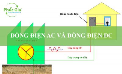 So Sánh Dòng một chiều DC Và Dòng xoay chiều AC