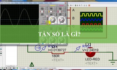 Tần Số Là Gì?