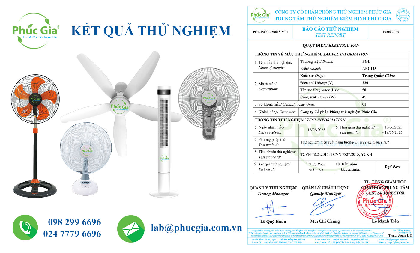 Kết Quả Thử Nghiệm Hiệu Suất Năng Lượng Quạt Điện