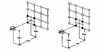 Hình H.2 - Ví dụ về chiếu rọi các cửa sổ liền kề