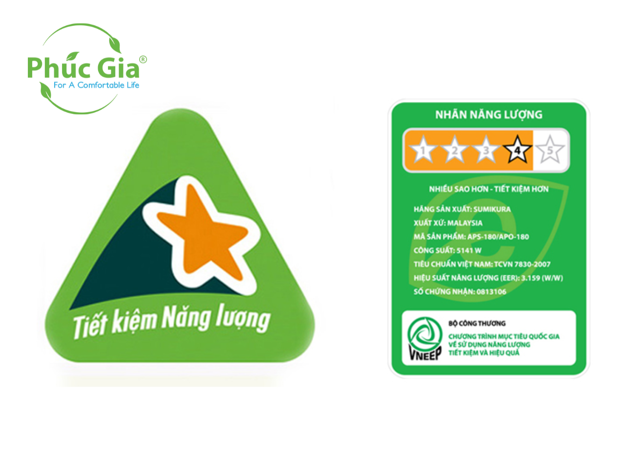 Nhãn tiết kiệm năng lượng