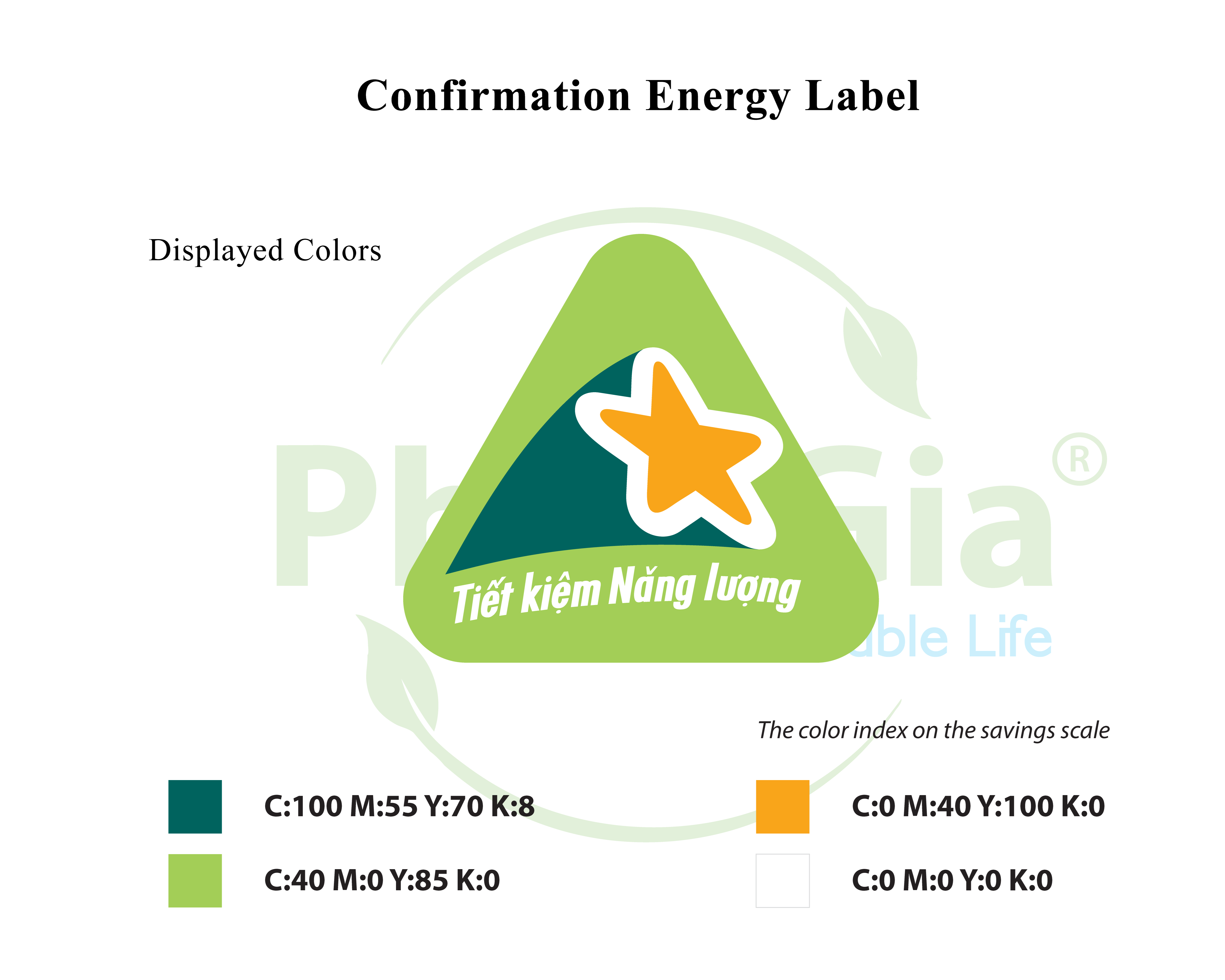 The Confirmation Energy Label with a Predominantly Green Color Scheme