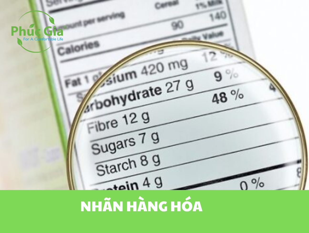 Nhãn Hàng Hóa: Khái Niệm, Quy Định Và Mức Phạt Mới