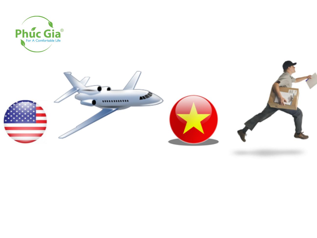 Ủy Thác Nhập Khẩu Là Gì? Tổng Hợp Lưu Ý Cần Biết