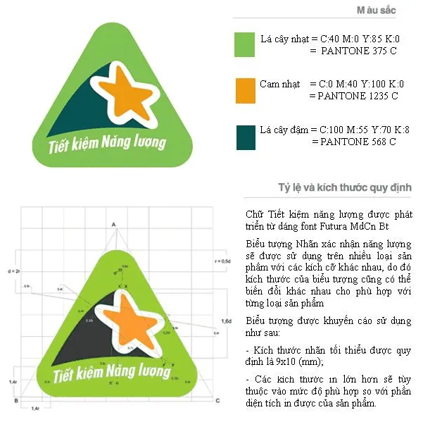Kích thước nhãn năng lượng xác nhận