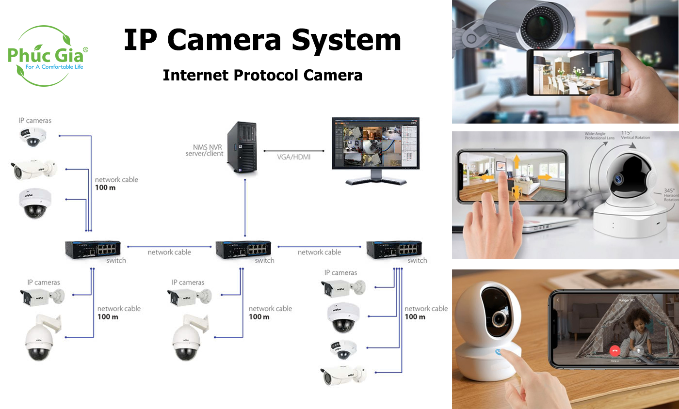 Phuc Gia® Designated to Conduct Certification for IP Surveillance Camera Equipment