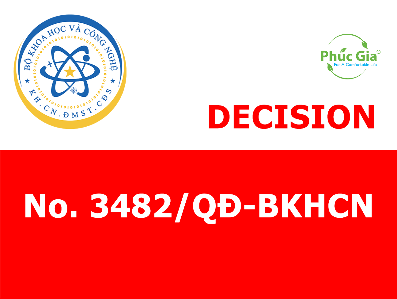 Decision 3482/QĐ-BKHCN Promulgating the List of Group 2 Products and Goods