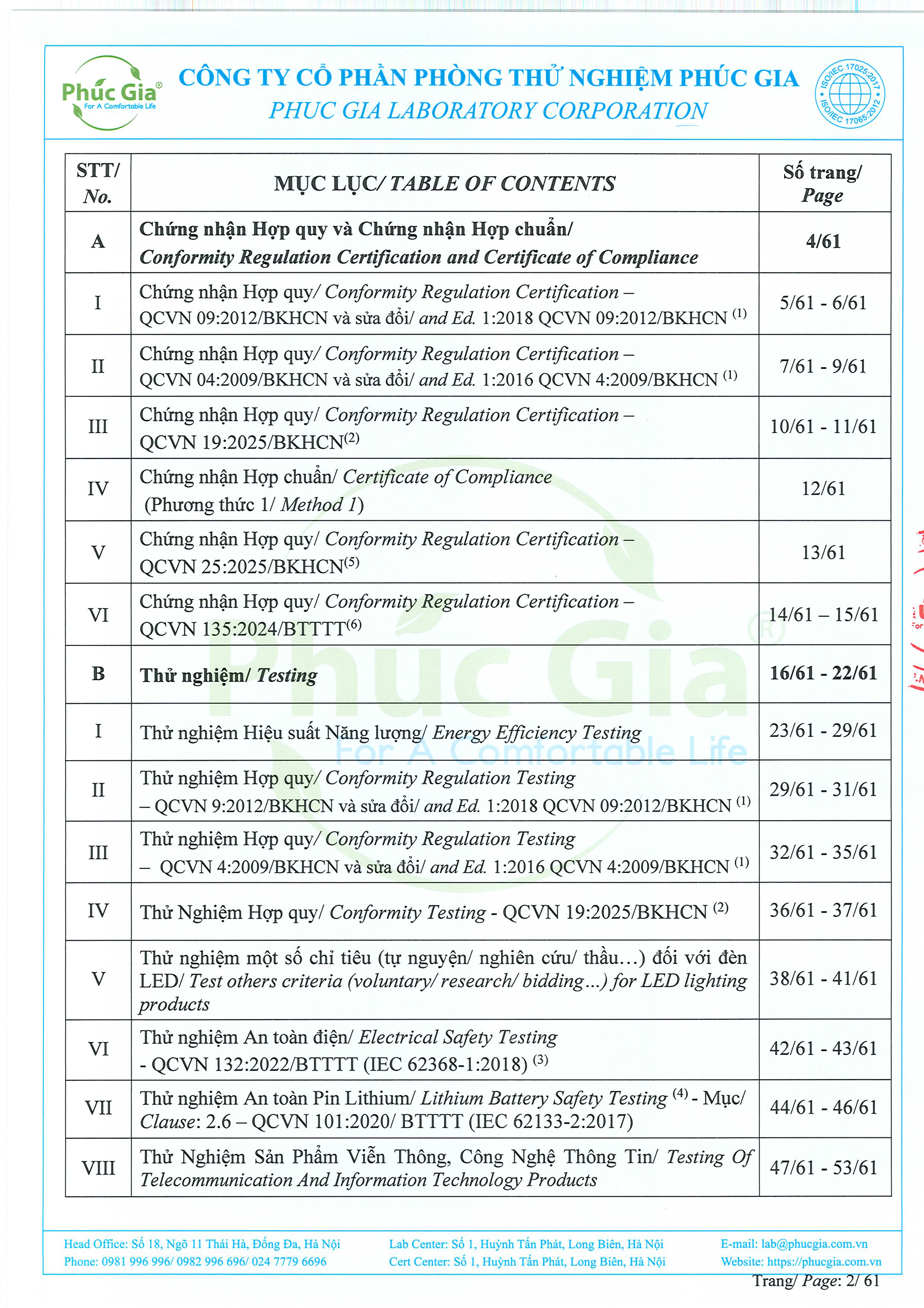 2026.03.03-Bao_Gia_Muc_Luc