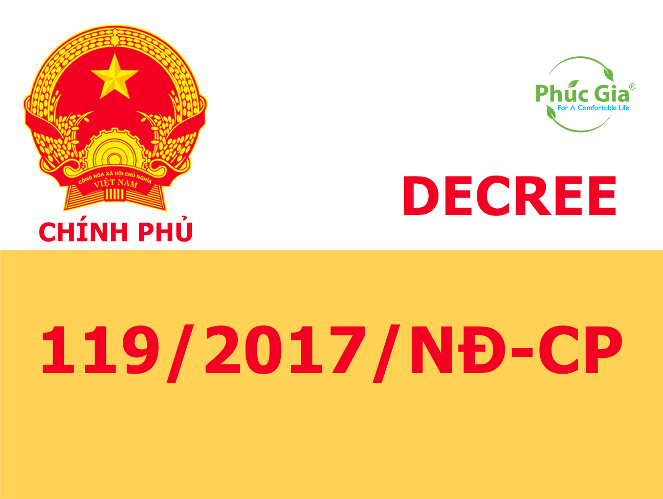 Decree No. 119/2017/ND-CP on Vietnam’s Administrative Penalties in the Fields of Standards, Metrology