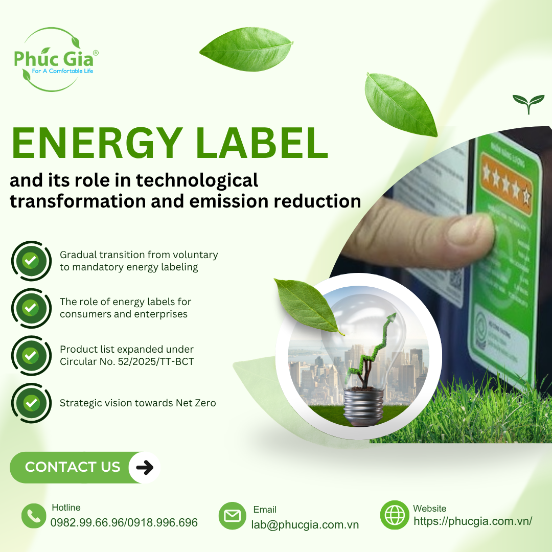 How Energy Labels Contribute to Promoting Technological Transformation and Emission Reduction