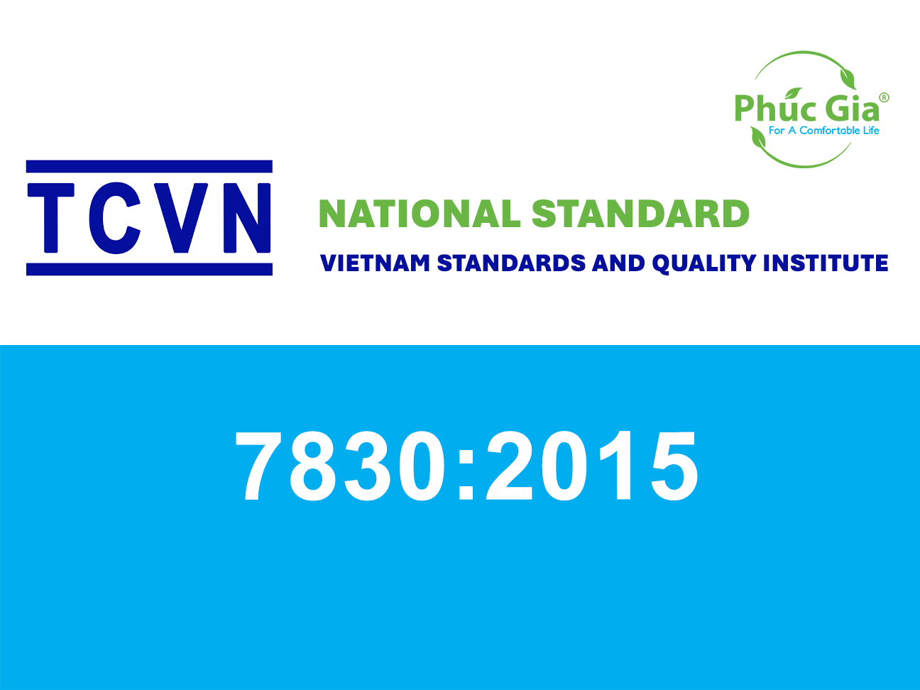 TCVN 7830:2015 on Non-ducted Air Conditioners in Vietnam